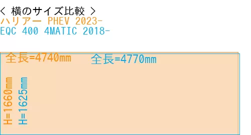 #ハリアー PHEV 2023- + EQC 400 4MATIC 2018-